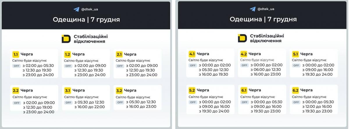 Графік для Київської області / інфографіка t.me/dtek_ua