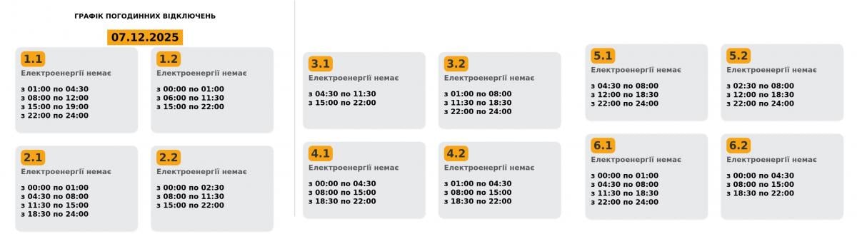 Відключення світла 7 грудня: енергетики показали графіки неділі