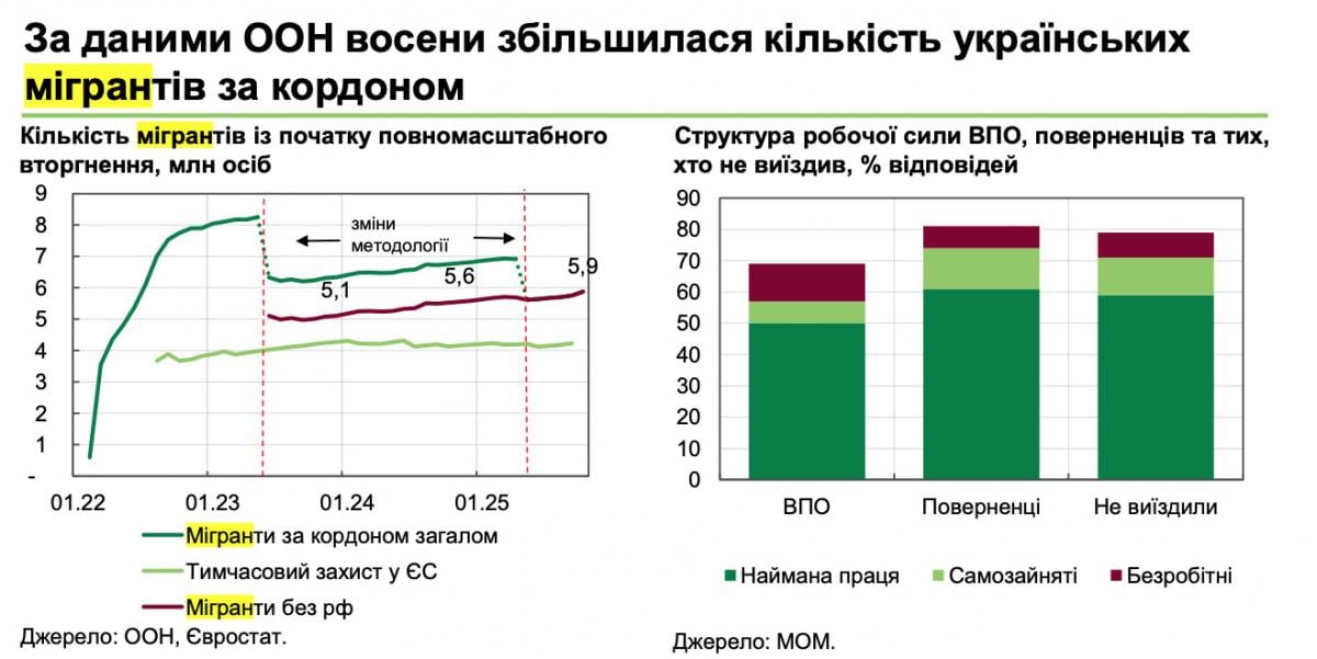скріншот з огляду НБУ