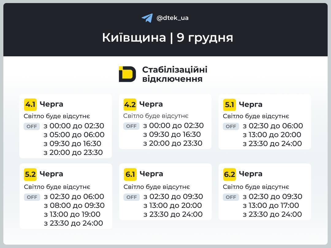 фото - ДТЕК фото - ДТЕК