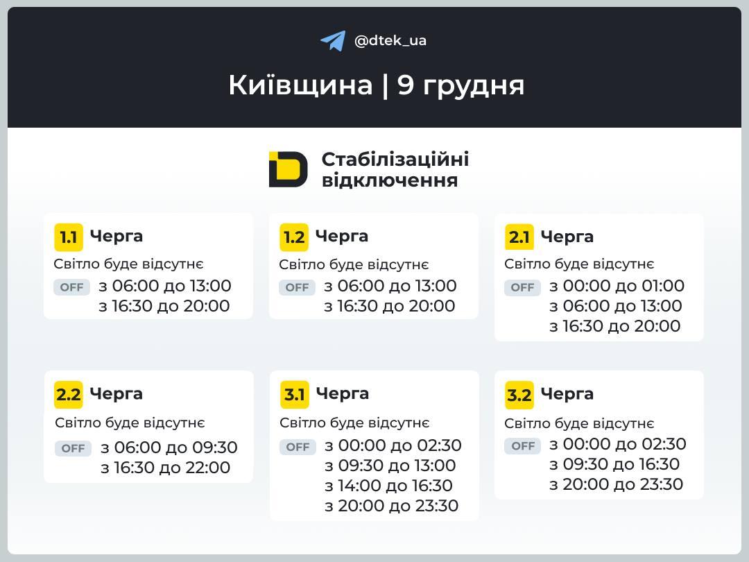 фото - ДТЕК фото - ДТЕК