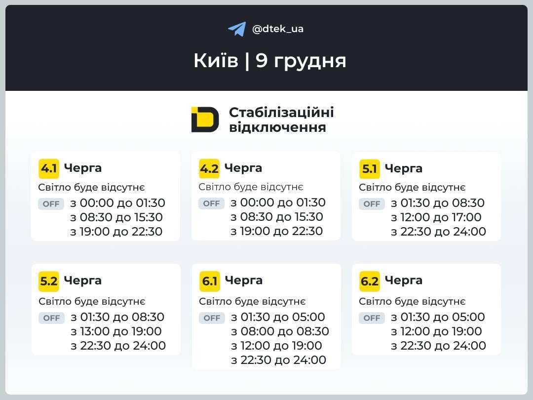 Графіки відключень на 9 грудня змінили: у кого буде менше світла Графіки відключень на 9 грудня змінили: у кого буде менше світла