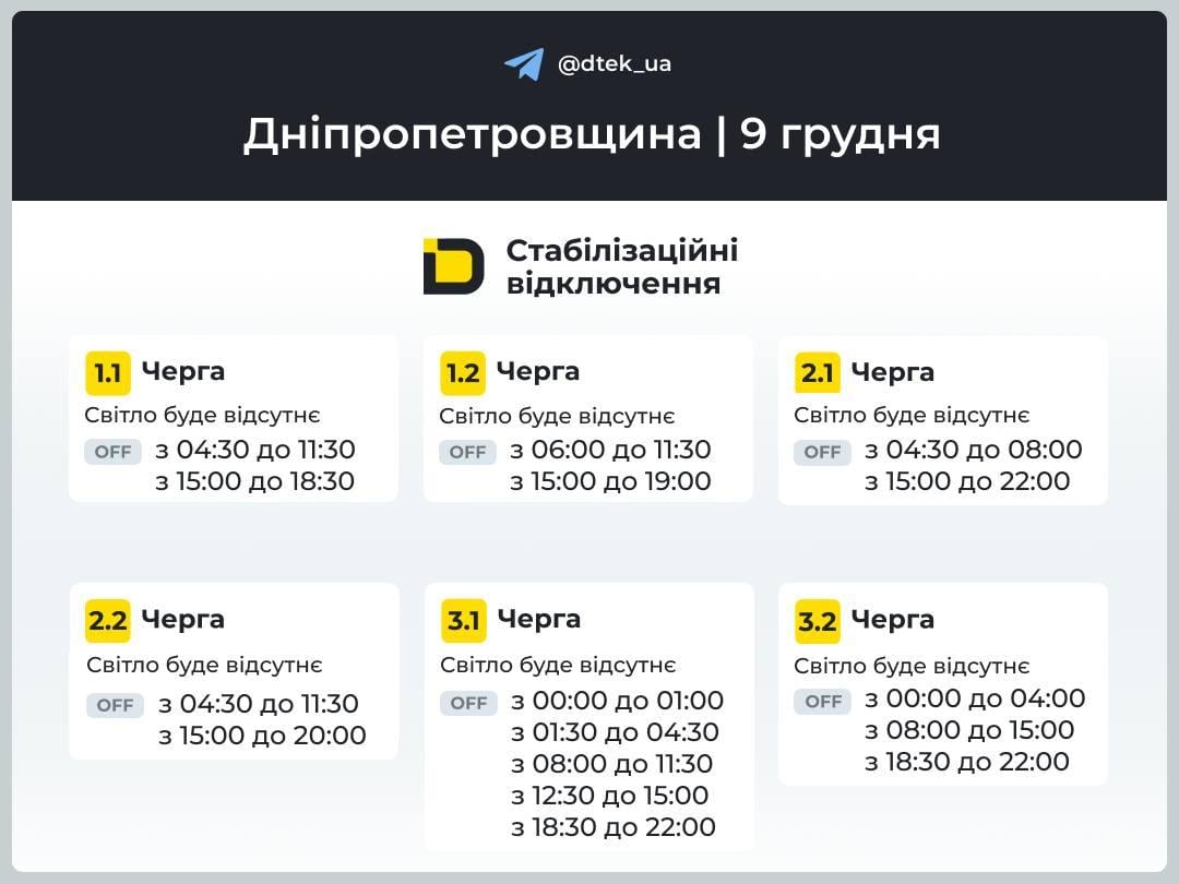 Графіки відключень на 9 грудня змінили: у кого буде менше світла Графіки відключень на 9 грудня змінили: у кого буде менше світла