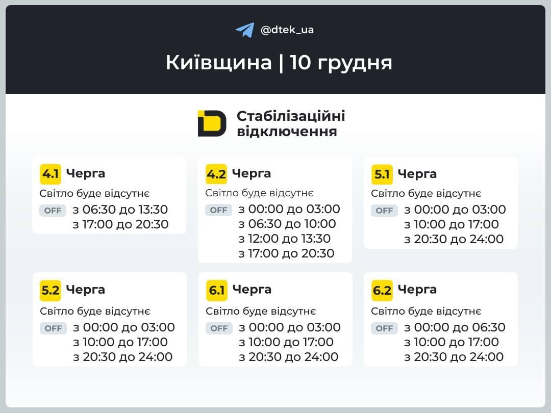 Графіки відключень на 10 грудня: як довго українці будуть без світла у середу Графіки відключень на 10 грудня: як довго українці будуть без світла у середу