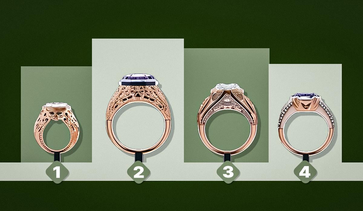 Тест на ідентифікацію Тест на ідентифікацію