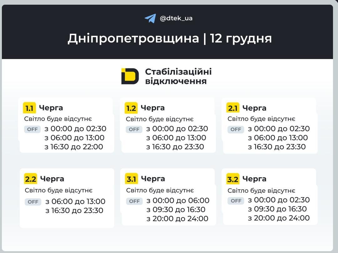 Графики отключений 12 декабря: когда будут выключать свет в Украине в пятницу Графики отключений 12 декабря: когда будут выключать свет в Украине в пятницу
