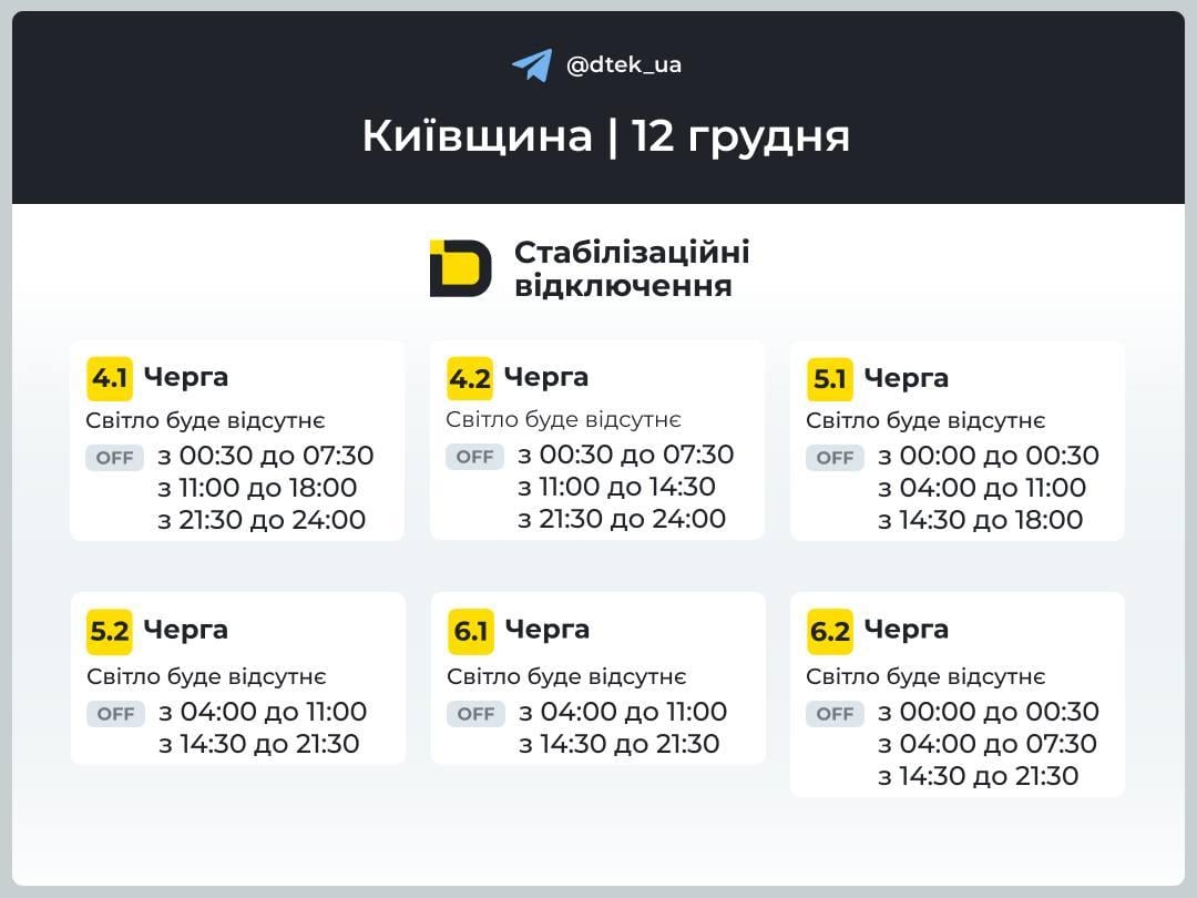 Графіки відключень 12 грудня: коли вимикатимуть світло в Україні в п’ятницю Графіки відключень 12 грудня: коли вимикатимуть світло в Україні в п’ятницю
