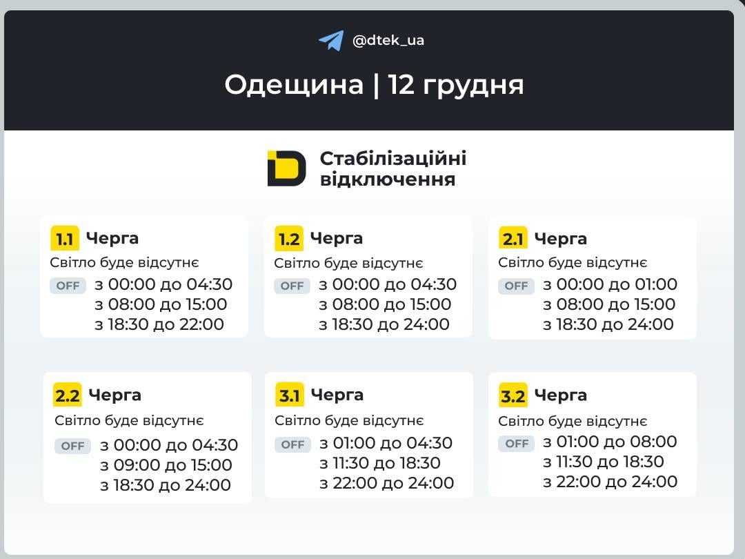 Графіки відключень 12 грудня: коли вимикатимуть світло в Україні в п’ятницю Графіки відключень 12 грудня: коли вимикатимуть світло в Україні в п’ятницю