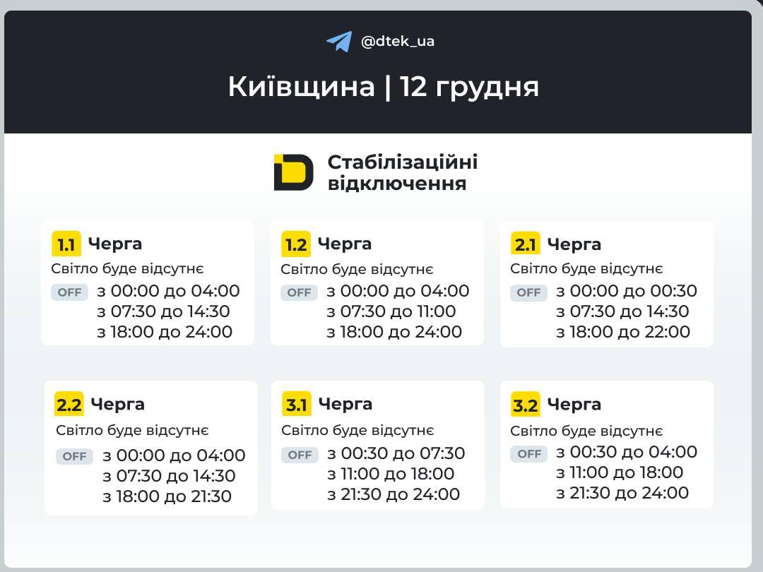 Графіки відключень 12 грудня: коли вимикатимуть світло в Україні в п’ятницю