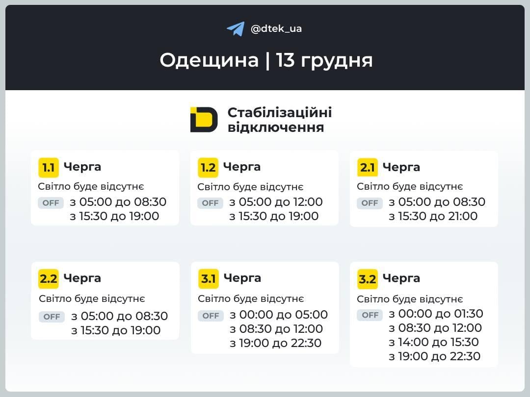 Графік 13 грудня для Одеської області Графік 13 грудня для Одеської області