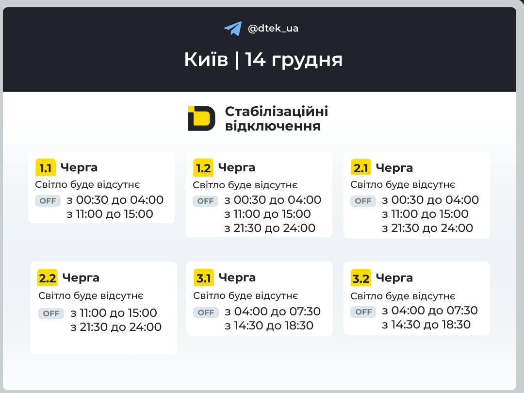 Графики отключений 14 декабря: когда не будет света в Украине в воскресенье