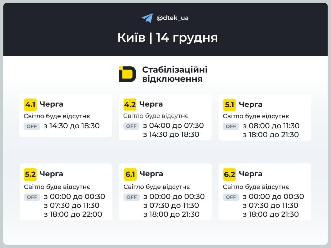 Графики отключений 14 декабря: когда не будет света в Украине в воскресенье