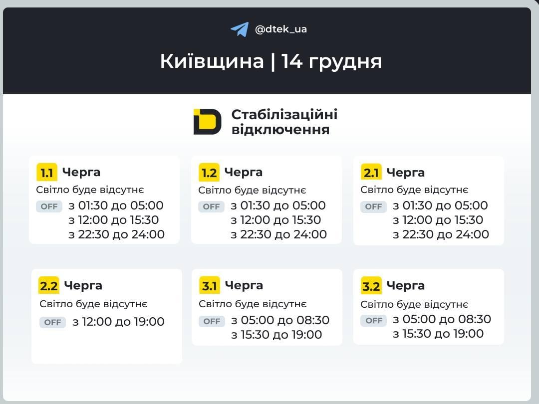 Графіки відключень 14 грудня: коли не буде світла в Україні в неділю Графіки відключень 14 грудня: коли не буде світла в Україні в неділю