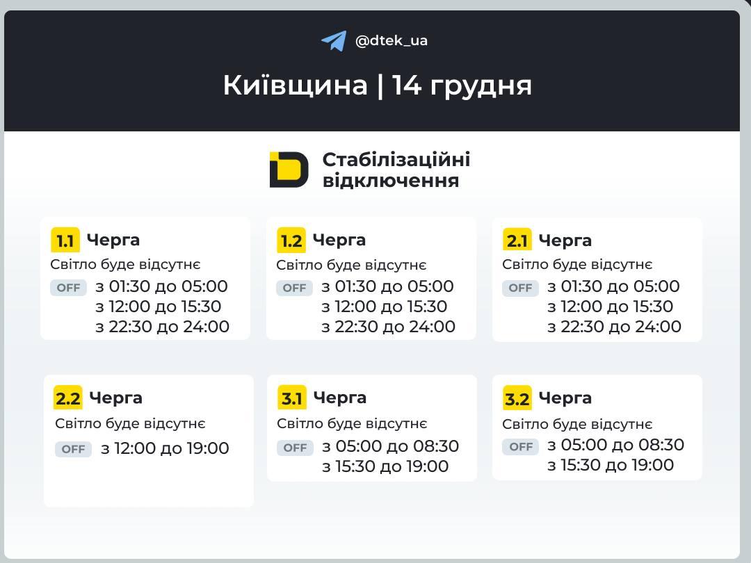 Графики отключений 14 декабря: когда не будет света в Украине в воскресенье