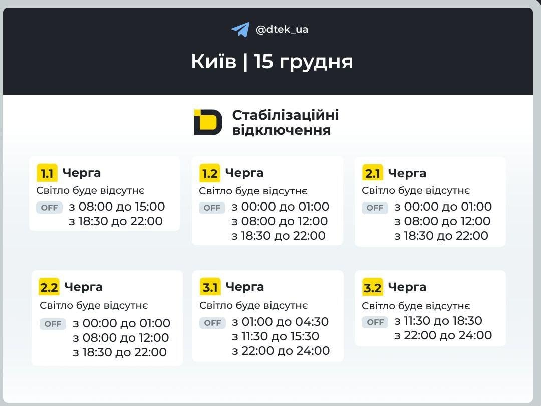 Графіки на 15 грудня: як відключатимуть світло в Україні у понеділок Графіки на 15 грудня: як відключатимуть світло в Україні у понеділок