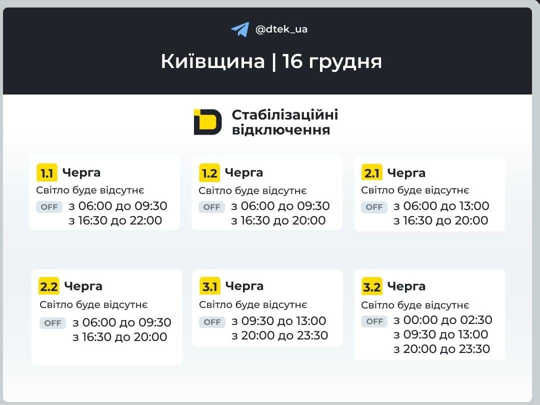Графіки відключень на 16 грудня для Київської області Графіки відключень на 16 грудня для Київської області
