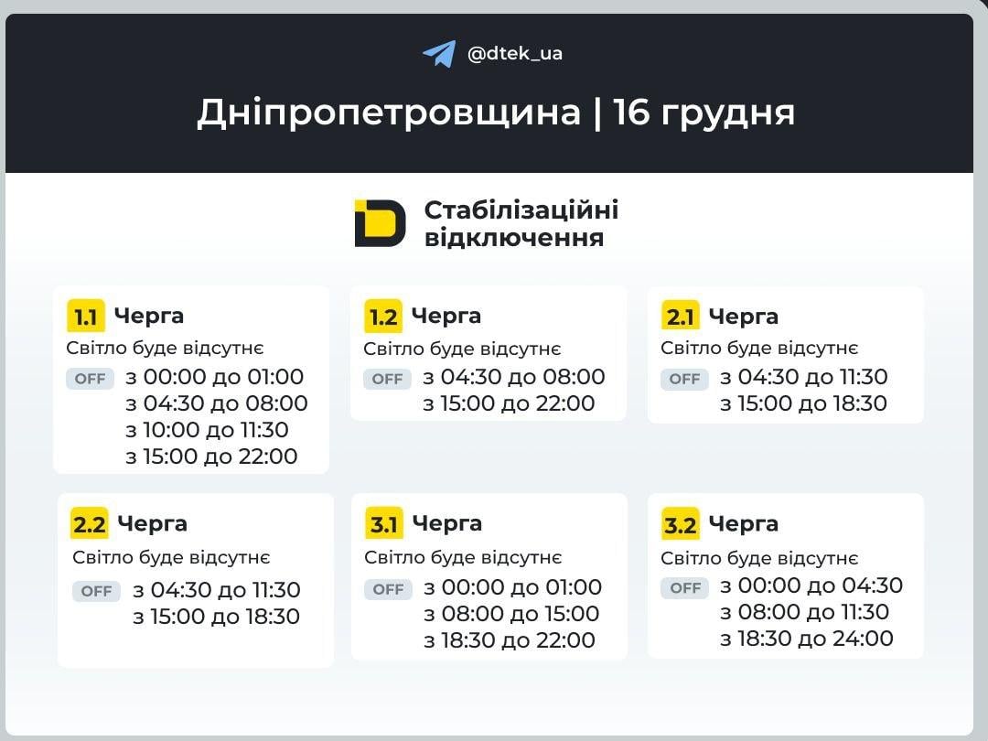 Графіки відключень для Дніпропетровської області Графіки відключень для Дніпропетровської області
