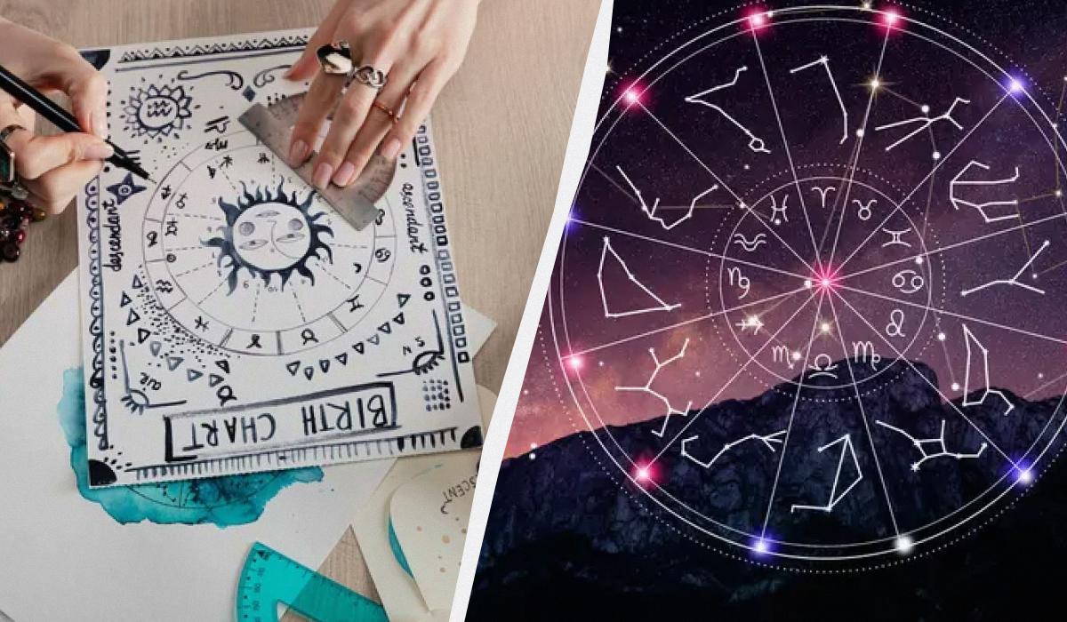 гороскоп на 2026 год гороскоп на 2026 год