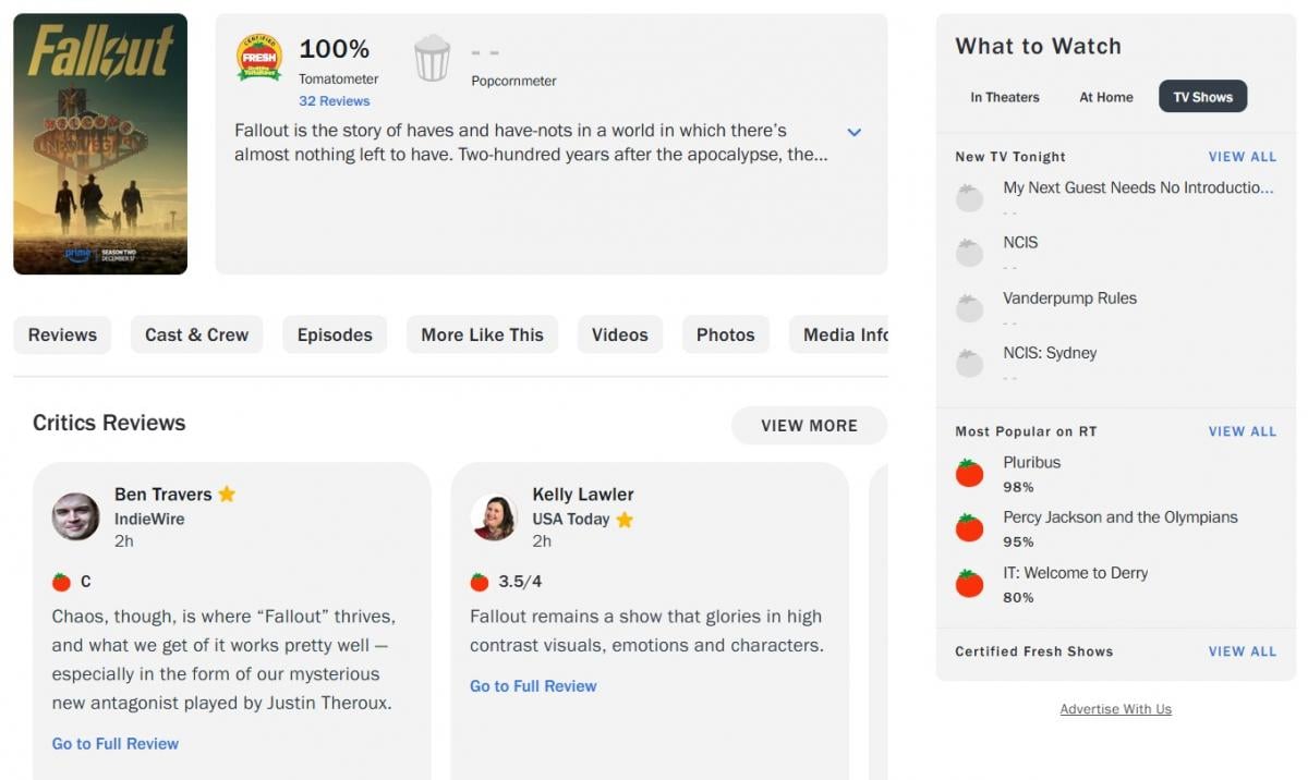 Fallout 2 сезон має 100% рейтинг на Rotten Tomatoes Fallout 2 сезон має 100% рейтинг на Rotten Tomatoes