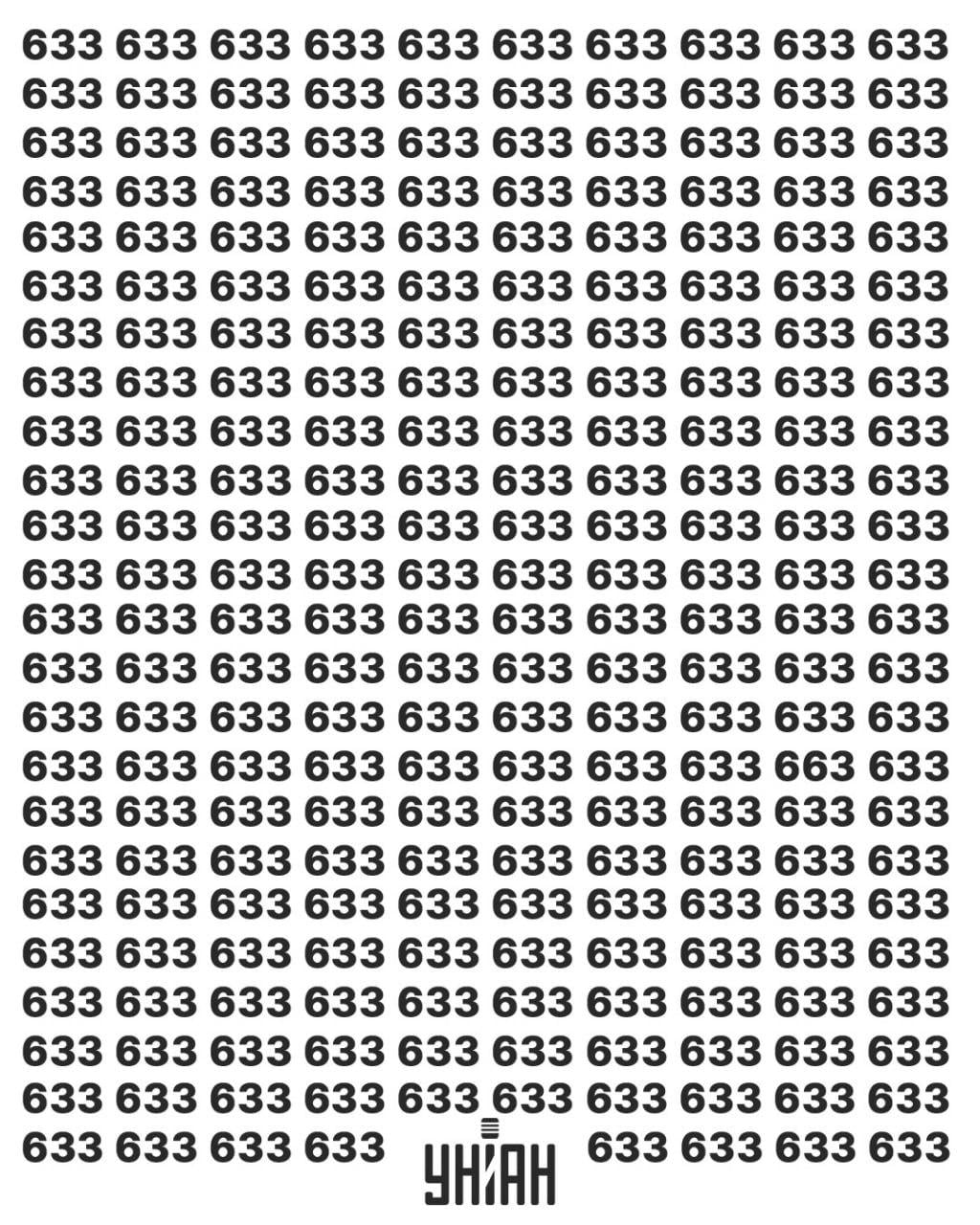 коллаж УНИАН