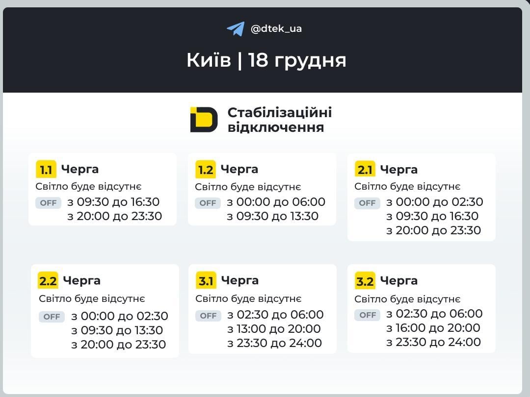 Відключення світла 18 грудня: коли не буде електроенергії у четвер Відключення світла 18 грудня: коли не буде електроенергії у четвер