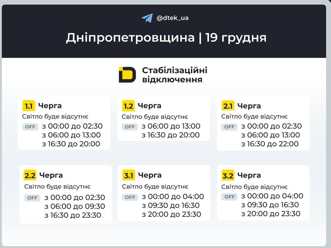 Відключення світла 19 грудня: коли не буде світла у п'ятницю Відключення світла 19 грудня: коли не буде світла у п'ятницю