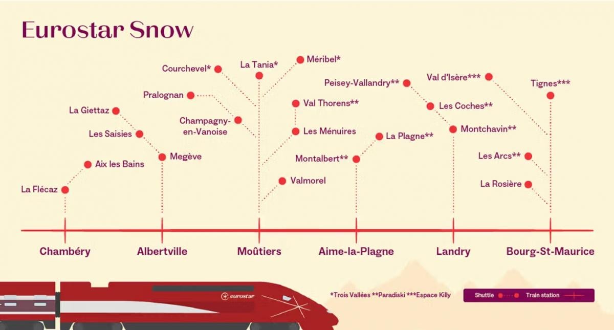 "Снежный поезд" будет делать несколько удобных остановок в горах / фото Eurostar