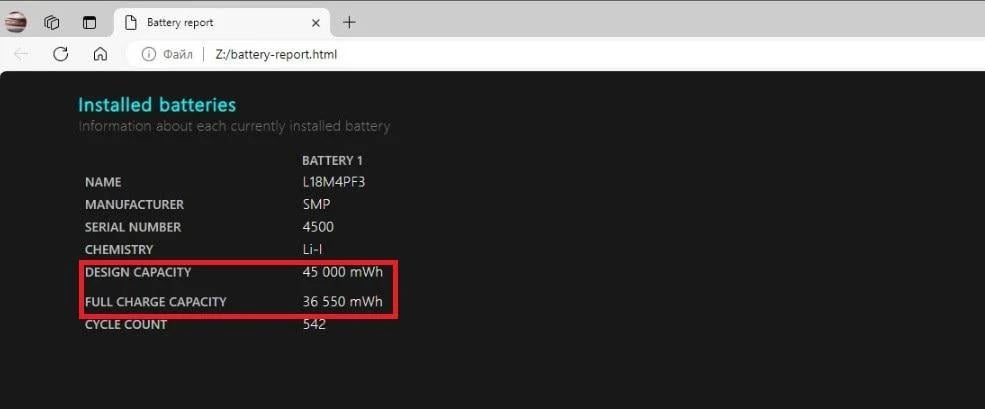 Як перевірити стан батареї ноутбука, щоб зрозуміти, чи потрібно міняти її