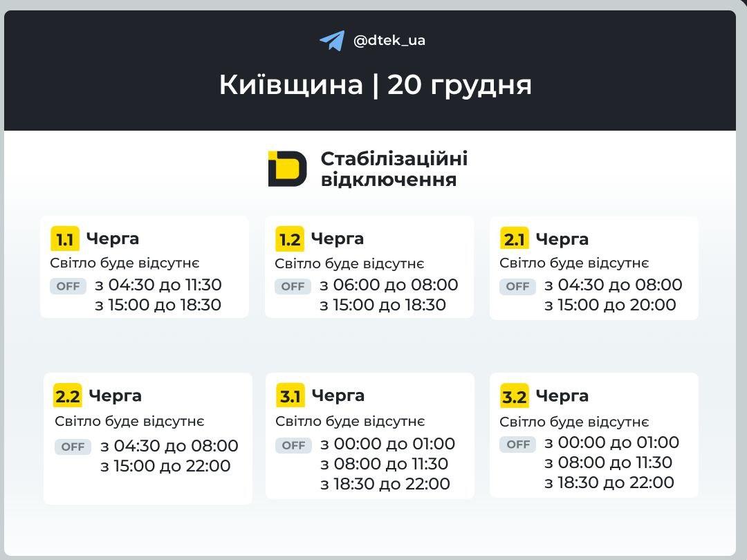 Відключення світла 20 грудня: коли українці будуть без електроенергії в суботу