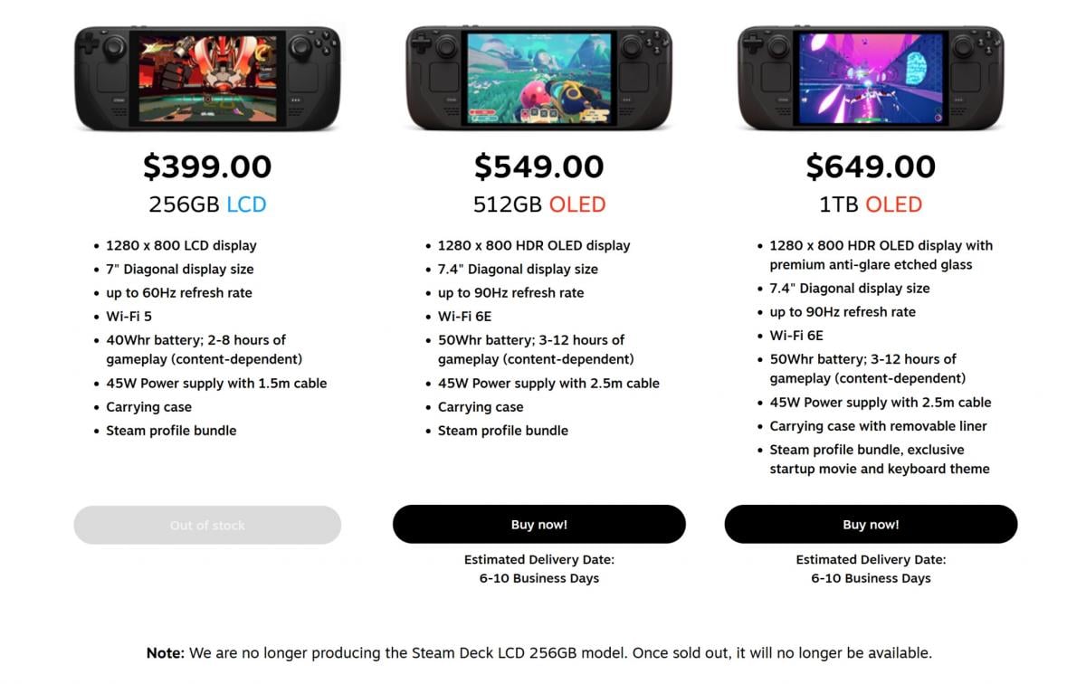 Valve зняла з виробництва найдешевшу версію Steam Deck через кризу пам'яті Valve зняла з виробництва найдешевшу версію Steam Deck через кризу пам'яті