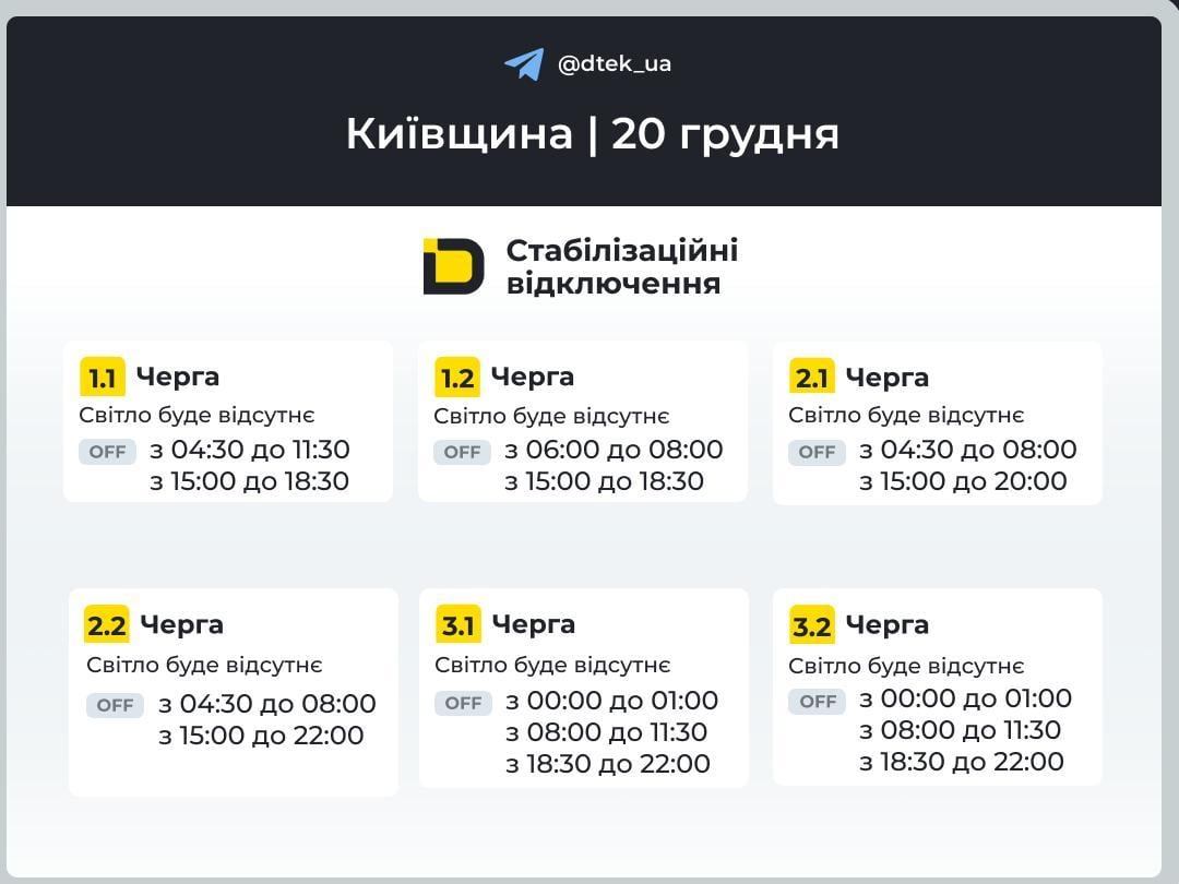 Світла стало менше: ДТЕК оновив графіки для Києва і області на 20 грудня