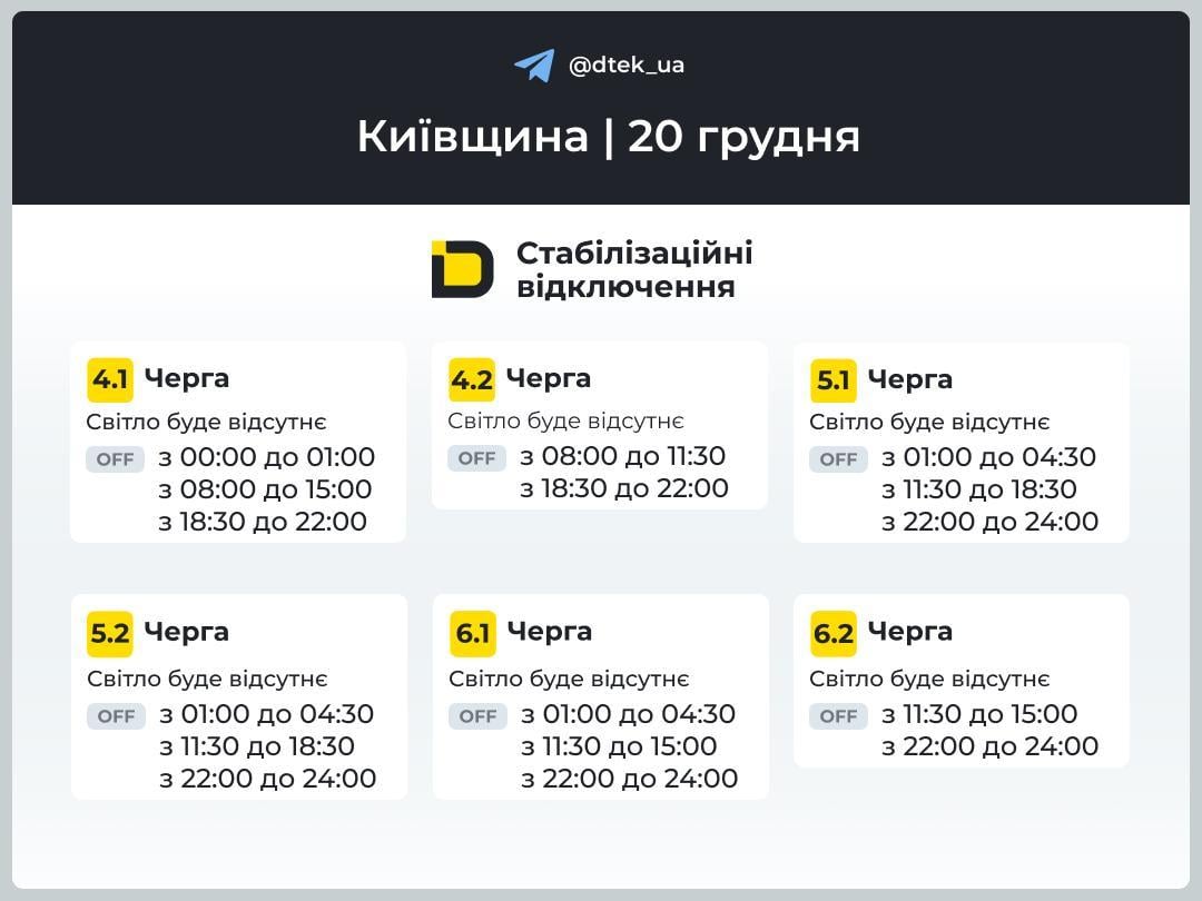 Світла стало менше: ДТЕК оновив графіки для Києва і області на 20 грудня
