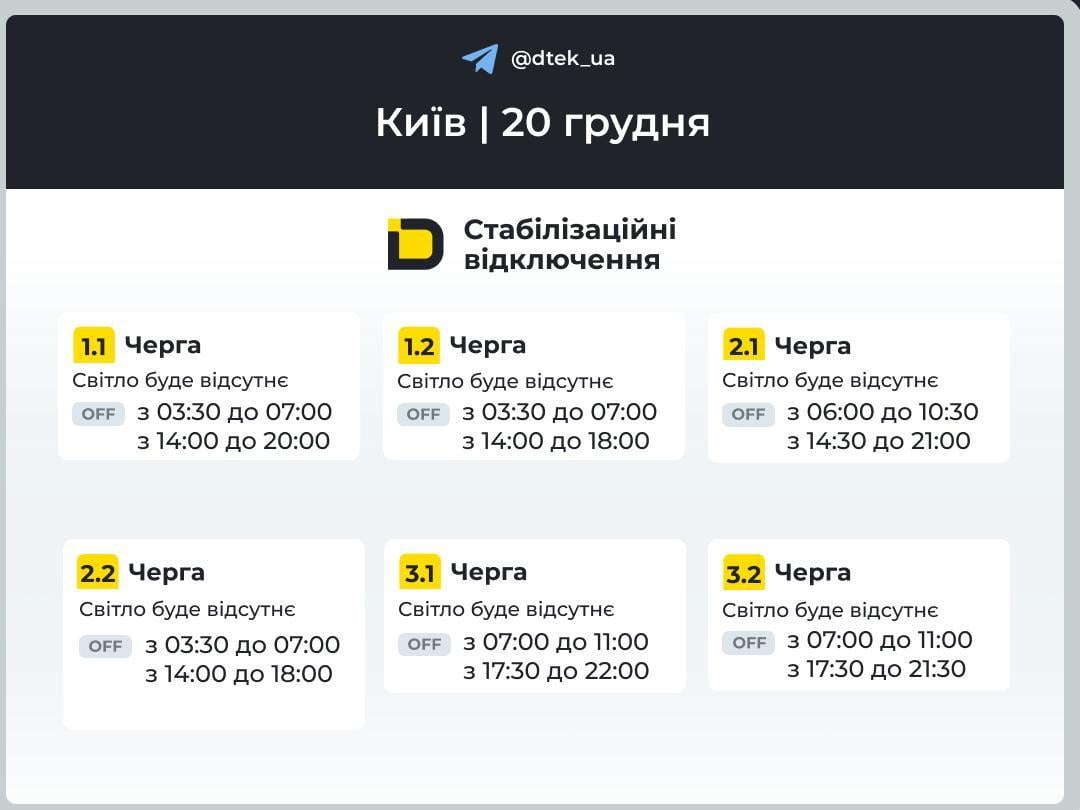Світла стало менше: ДТЕК оновив графіки для Києва і області на 20 грудня