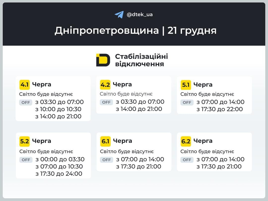 Графіки відключень світла на 21 грудня: як довго будемо сидіти в темряві Графіки відключень світла на 21 грудня: як довго будемо сидіти в темряві