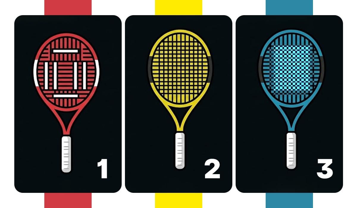  Тест на ідентифікацію