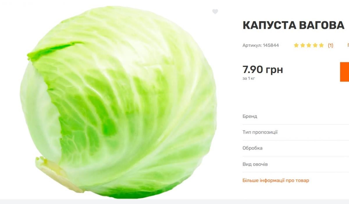 В Украине обвалились цены на капусту: сколько сейчас стоит овощ