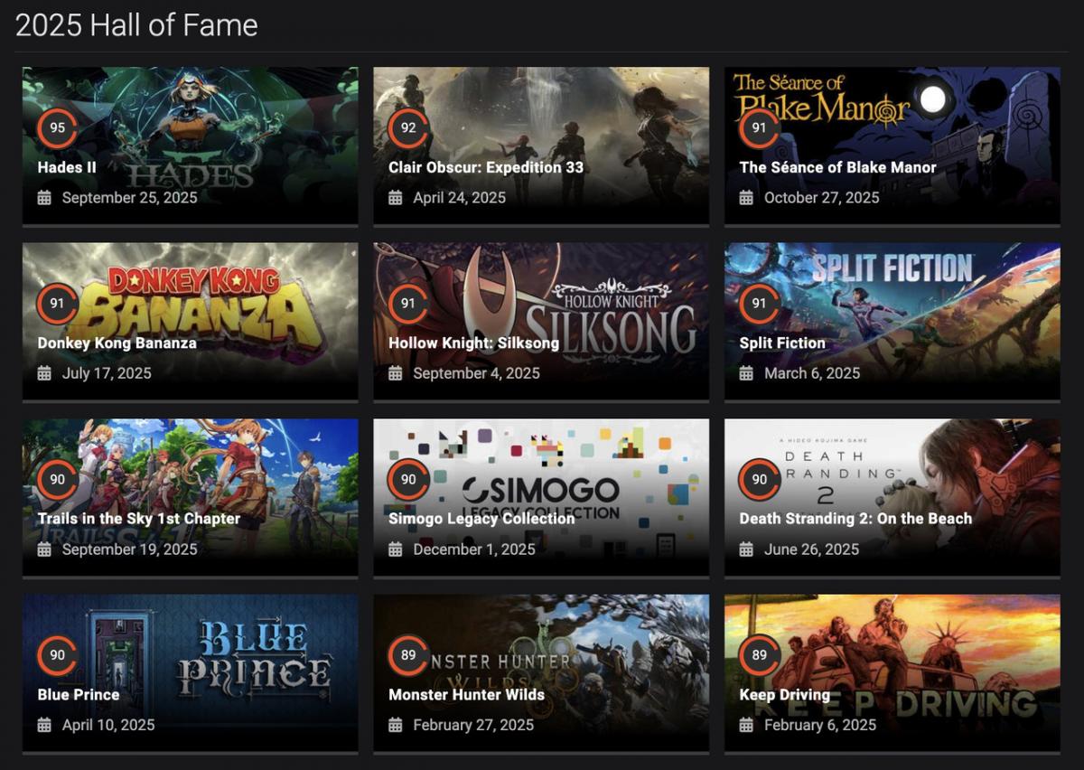 Рейтинг ігор 2025 року з найвищими оцінками / фото OpenCritic