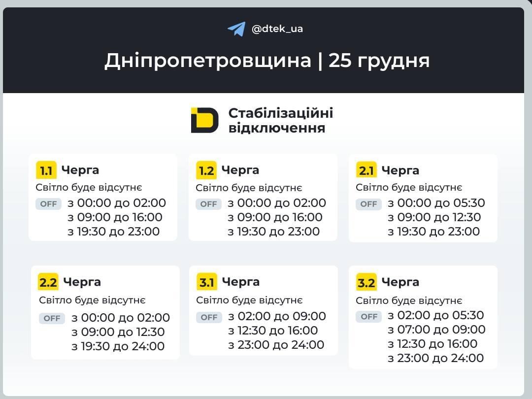 Відключення світла 25 грудня: коли не буде електроенергії у четвер