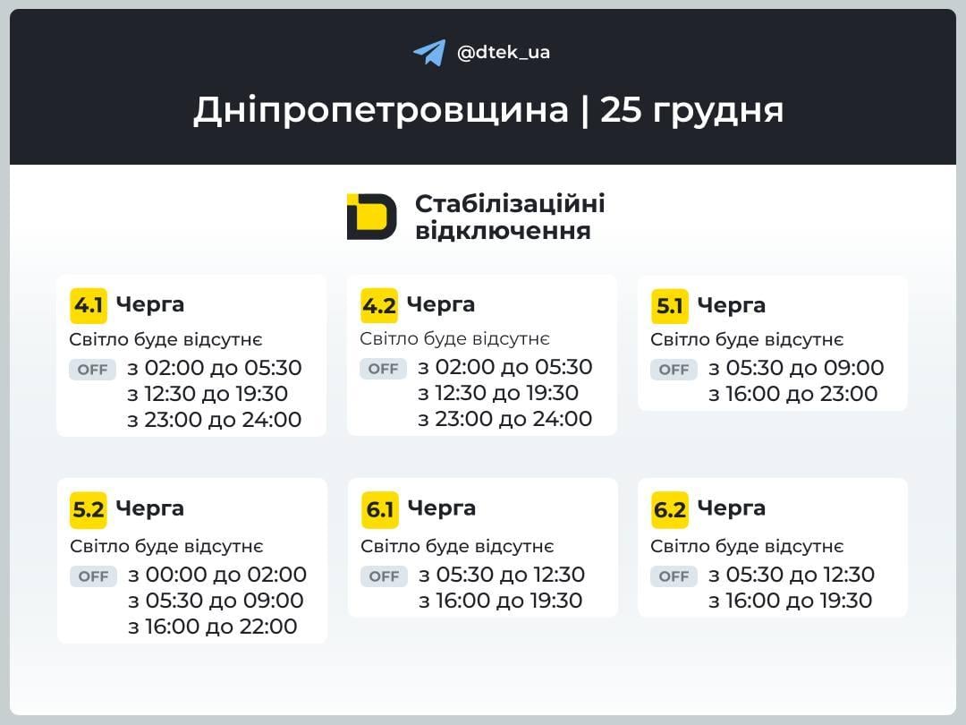 Відключення світла 25 грудня: коли не буде електроенергії у четвер
