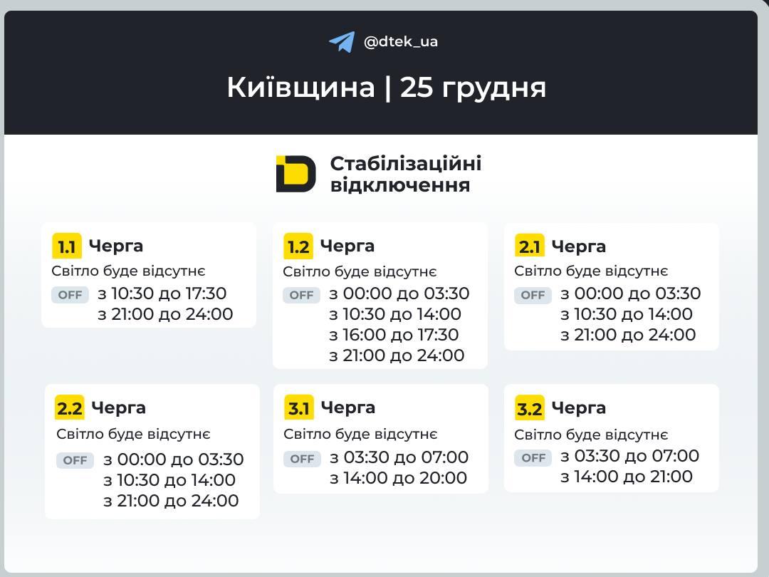 Відключення світла 25 грудня: коли не буде електроенергії у четвер