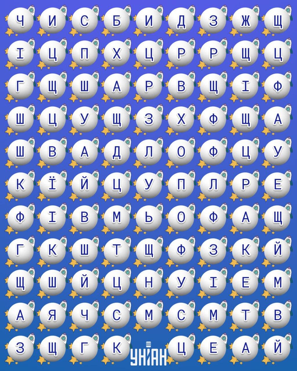 Тільки 2% людей можуть знайти слово 'ракета' за 10 секунд: дуже складна головоломка