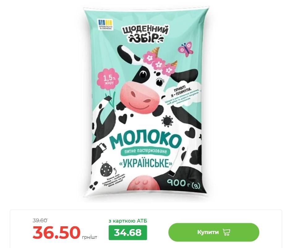 В Україні стрімко знижуються ціни на молоко: скільки зараз коштує продукт