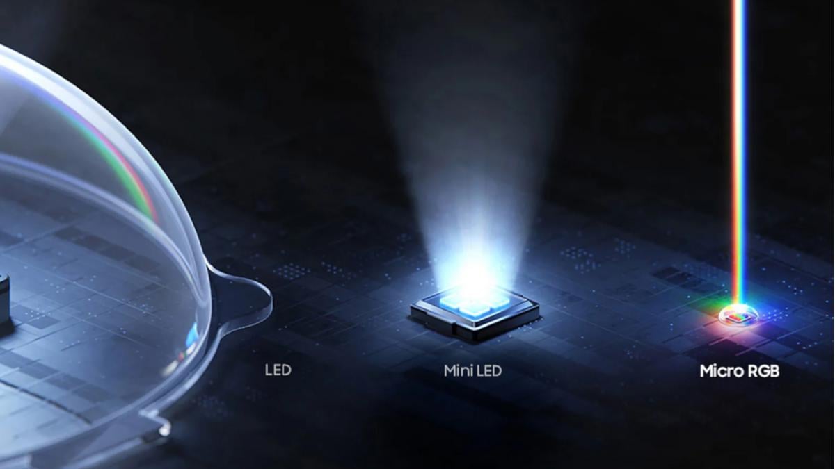 Micro RGB проти OLED: який екран телевізора кращий і за ким майбутнє