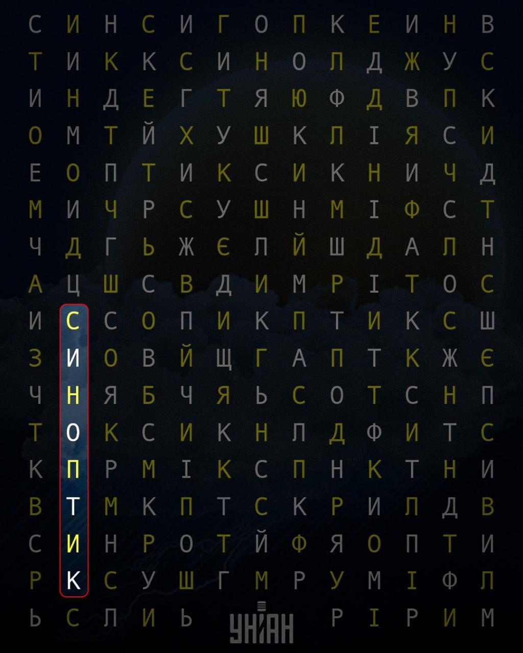 Чи зможете ви знайти слово 'синоптик' за 11 секунд: дивовижна оптична ілюзія Чи зможете ви знайти слово 'синоптик' за 11 секунд: дивовижна оптична ілюзія