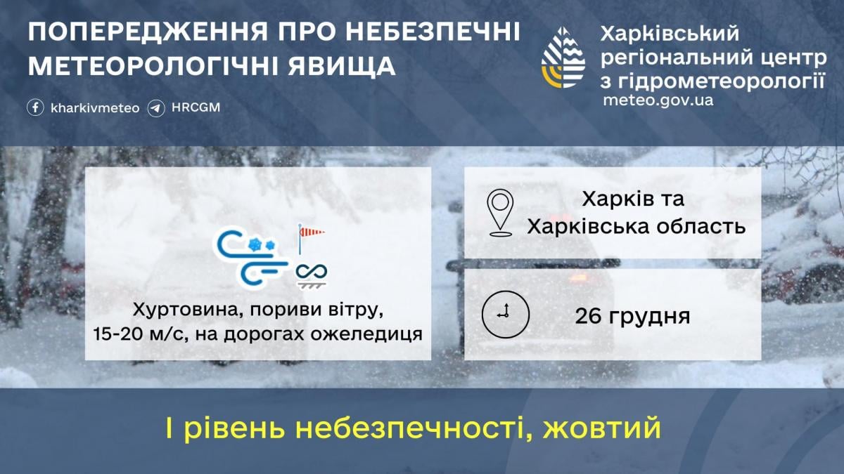 Харків накриє зимова негода: оголошено І рівень небезпеки (інфографіка) Харків накриє зимова негода: оголошено І рівень небезпеки (інфографіка)