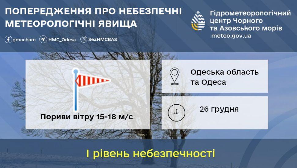 В Одесі оголосили попередження про негоду: до чого готуватись (інфографіка)