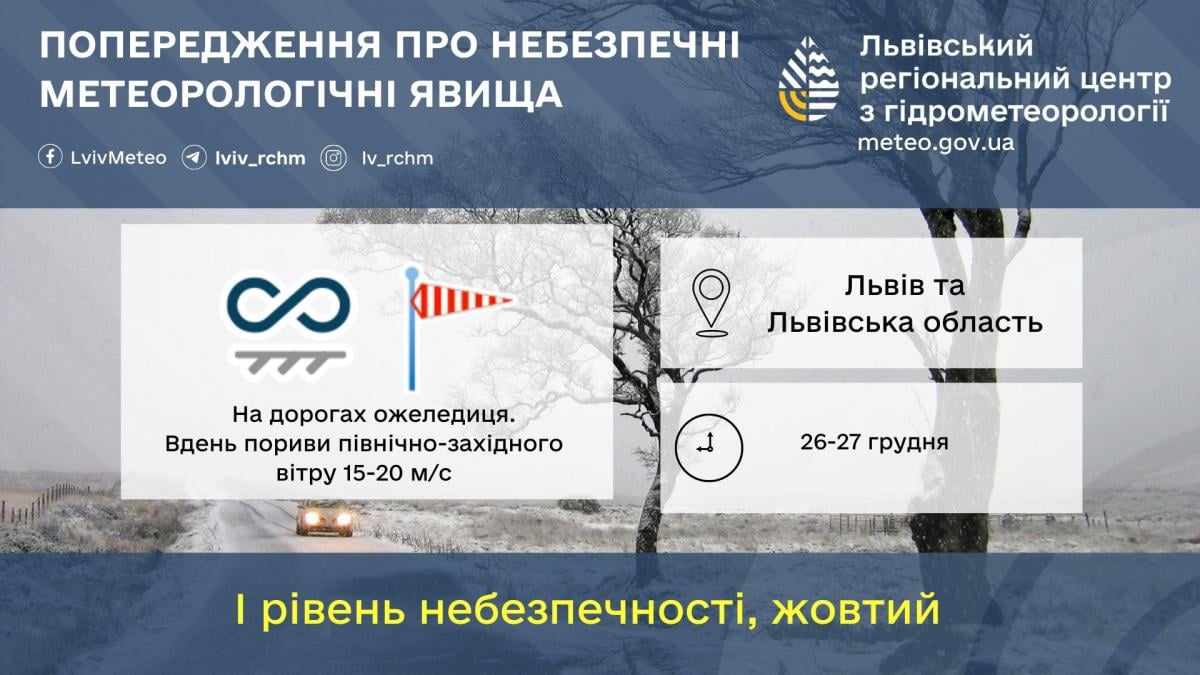 У Львові два дні вируватиме негода: оголошено І рівень небезпеки (інфографіка)