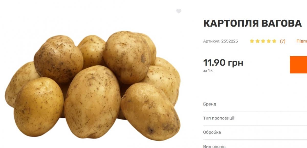 В Україні раптово перед святами почала дешевшати картопля: скільки коштує кілограм