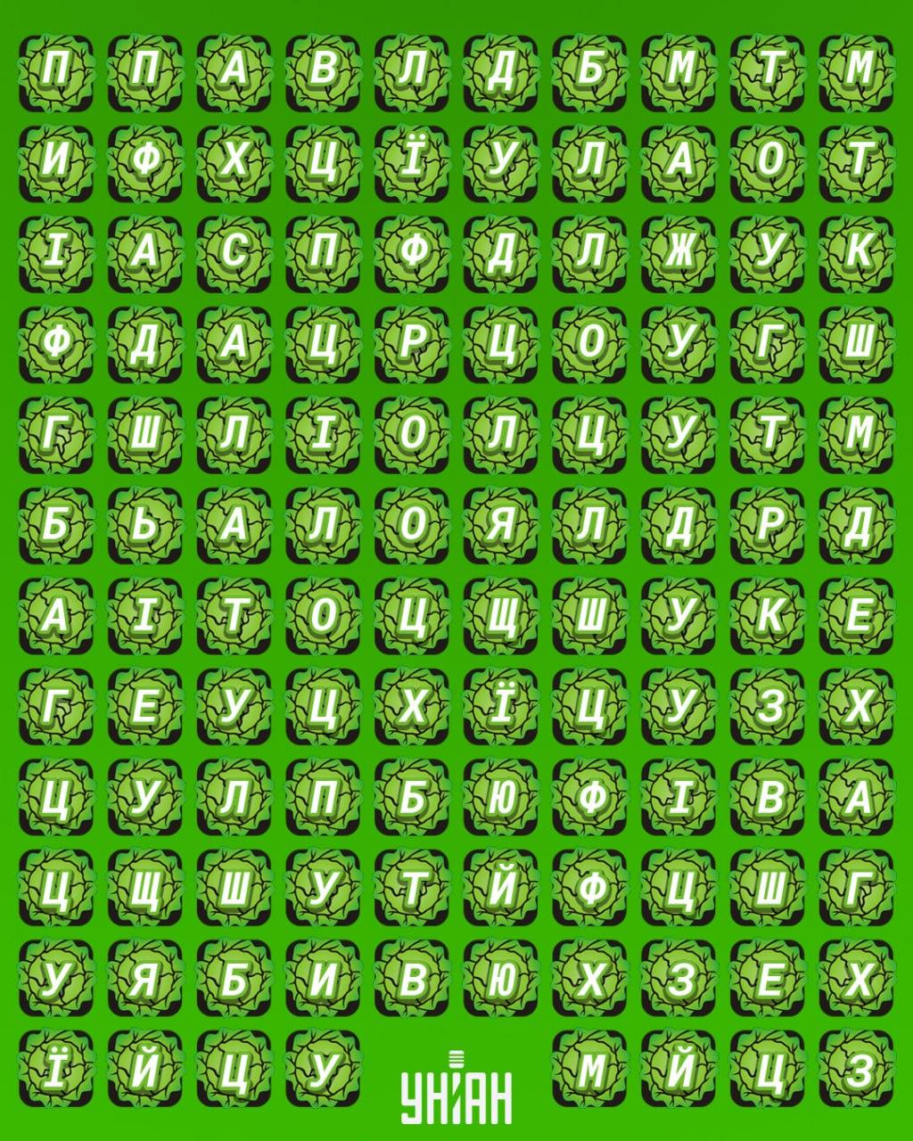 98% людей не могут найти слово 'салат' за 12 секунд: очень сложная головоломка