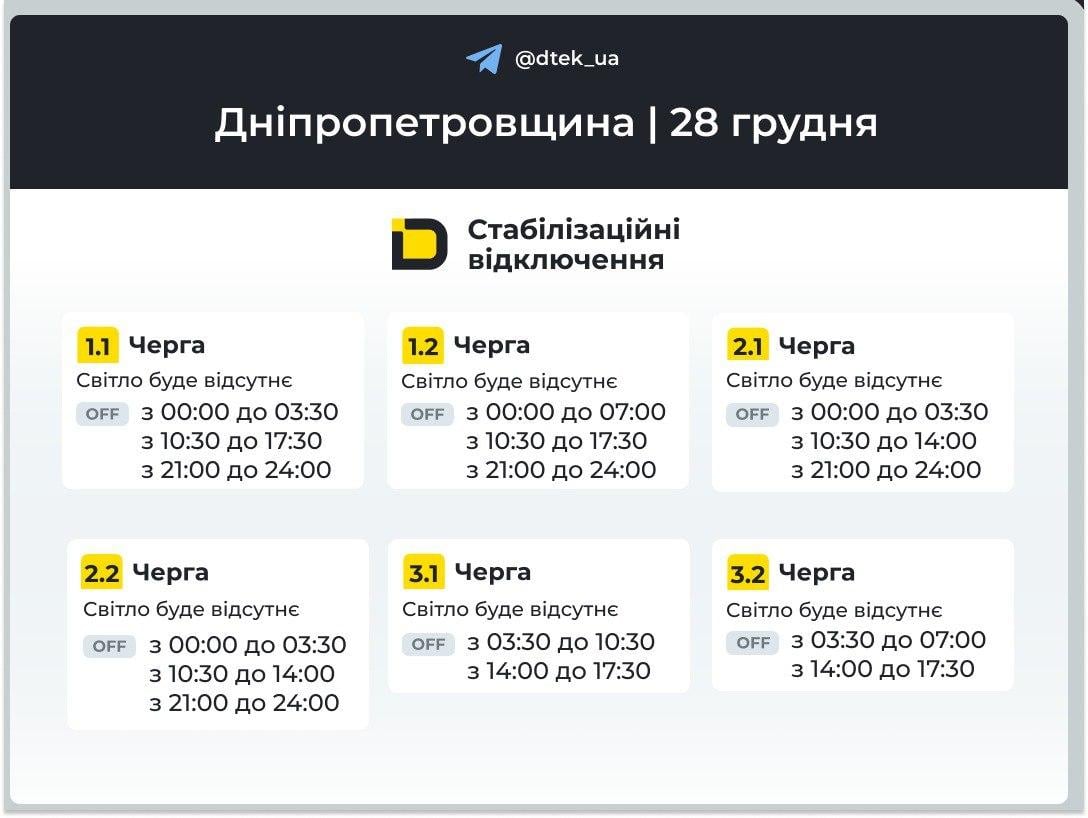 Отключения света в воскресенье: появились графики на 28 декабря Отключения света в воскресенье: появились графики на 28 декабря